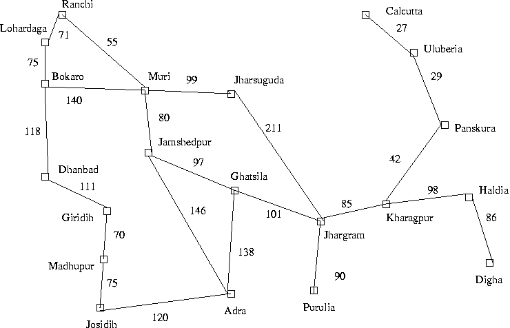 jharkhand map