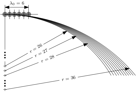 lambda6