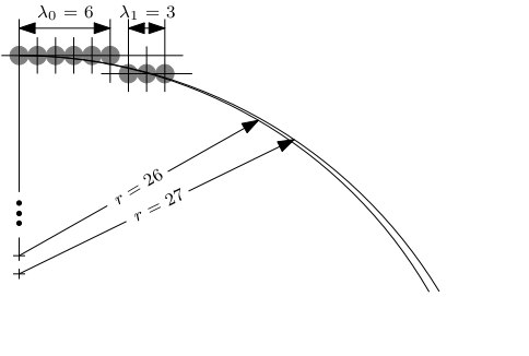 lambda63