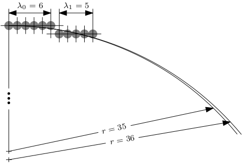 lambda65
