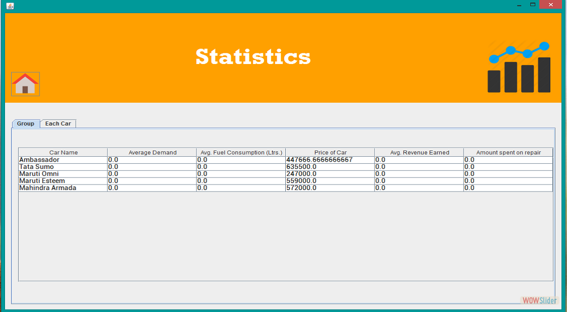 Statistics